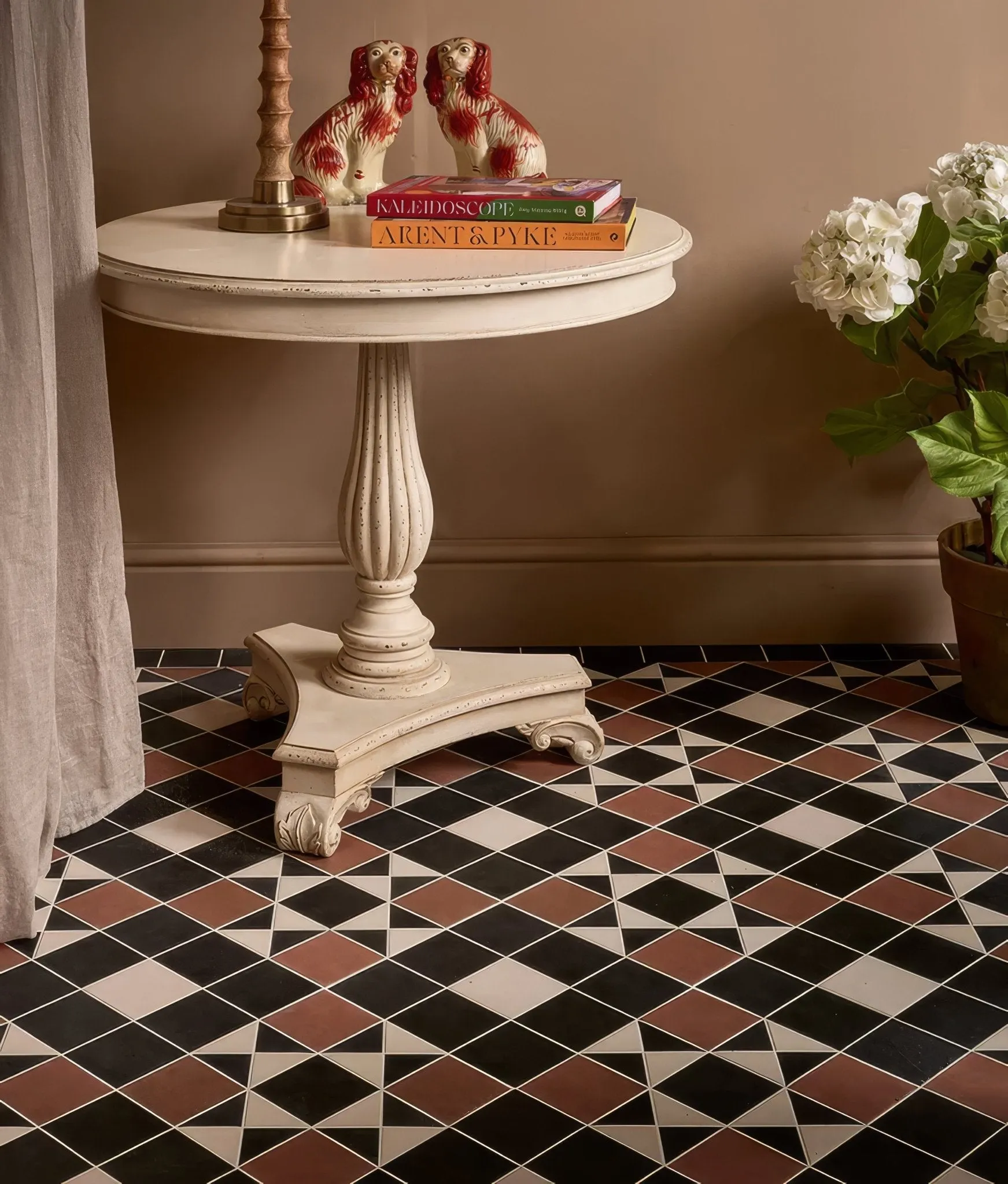 Victorian Style Porcelain Finchley Pattern Terracotta